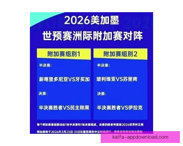 世界杯胜负竞猜分析：深入解析球队实力与历史数据预测