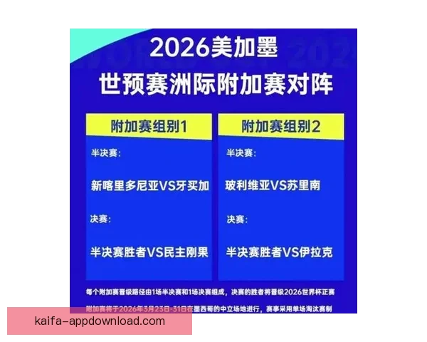 2026世界杯赛前深度竞猜与球队夺冠走势全面解析