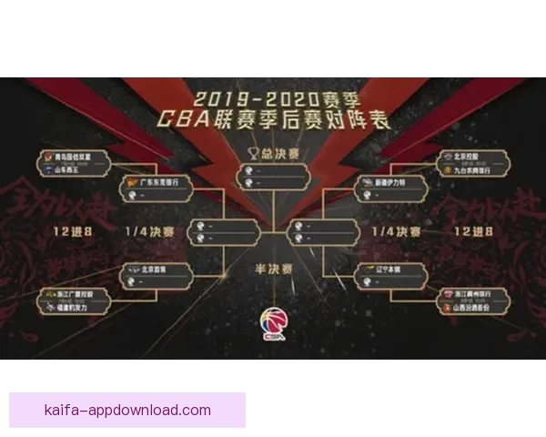 掘金晒海报锁定季后赛连续八年晋级创现役第二长纪录展现强势稳定统治力