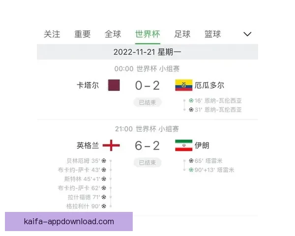 世界杯竞猜赔率全面解析与热门赛事胜负趋势对比分析