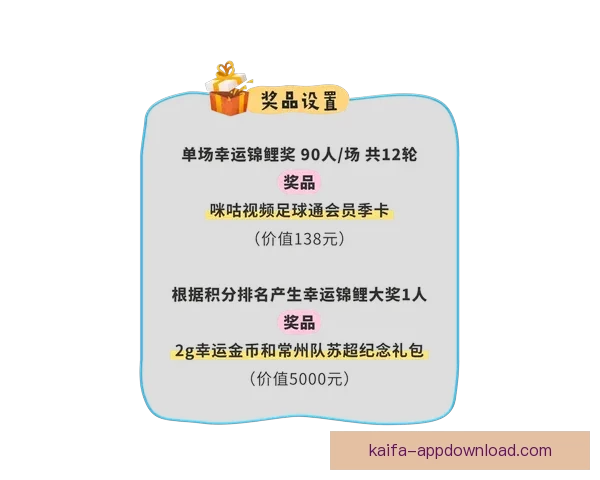 体育竞猜游戏新玩法引领潮流 玩转热门赛事赢取丰厚奖励