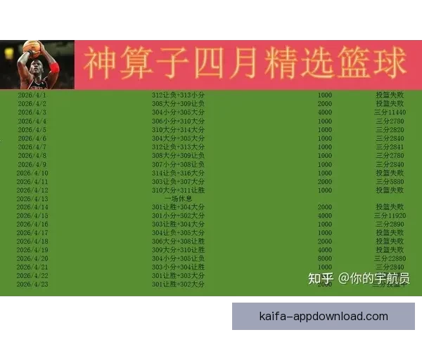 足球竞猜赔率分析深度解析助您精准预测比赛结果技巧