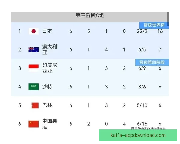 2026世界杯赛前全面分析与热门球队胜负走势预测指南