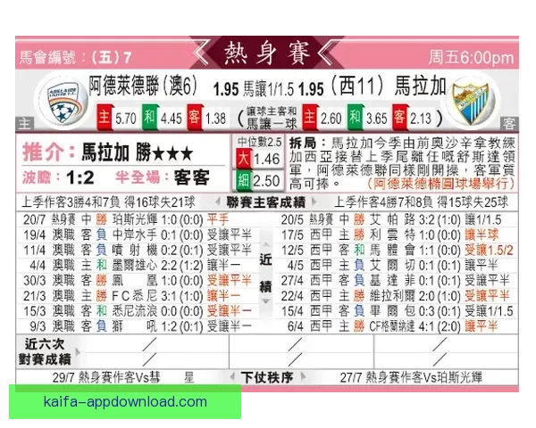 世界杯竞猜赔率分析与预测：揭示最具潜力球队与赛事走势
